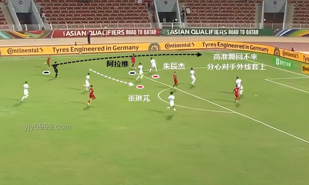 标题：🏆深夜守候，19点播国足世预赛收官战对阵巴林的心路历程🎥